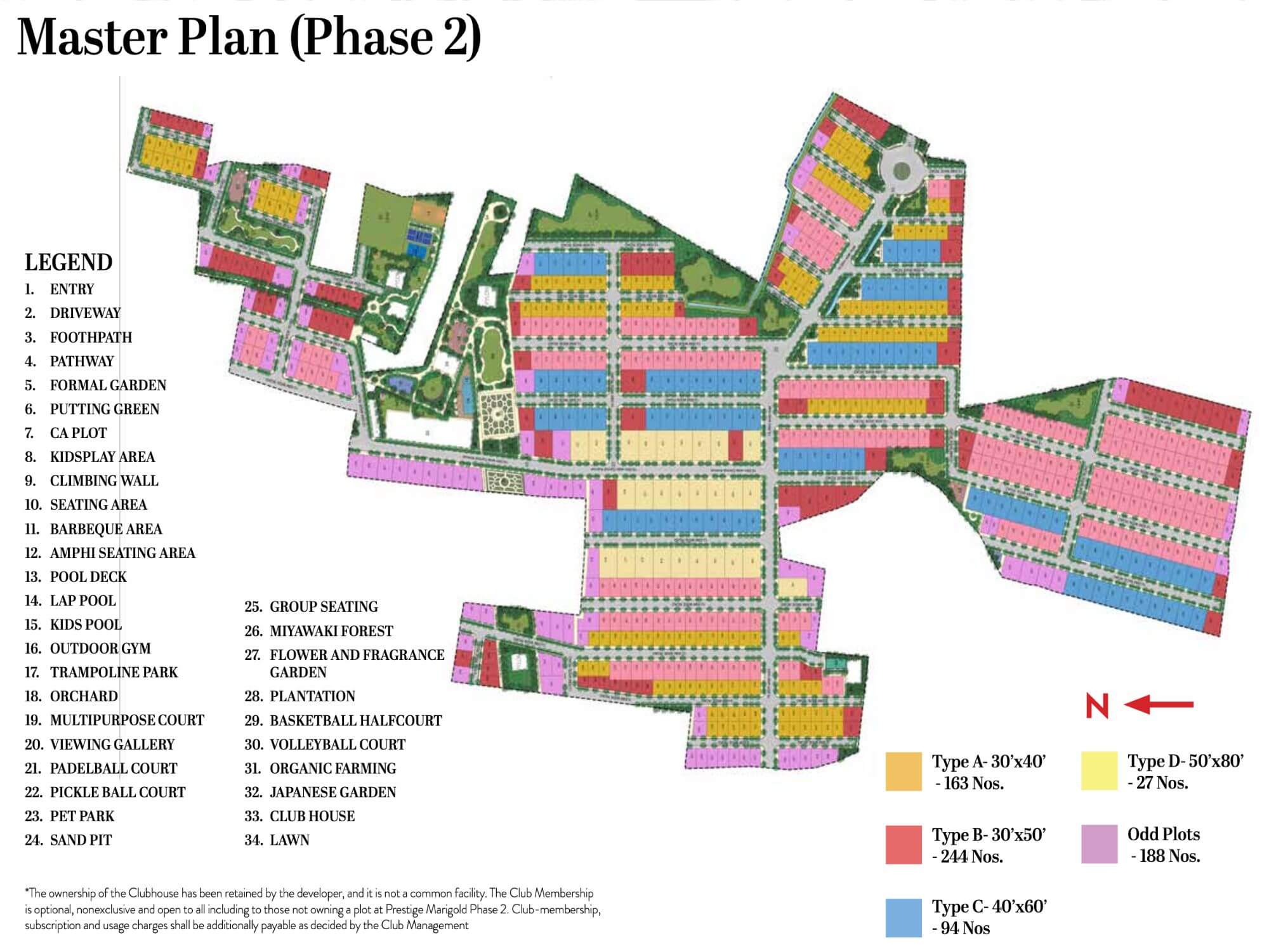 Prestige Marigold Master Plan